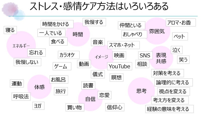 ファンビス.FUNBIS,楽しく働くコミュニティ